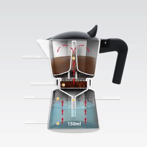 Espresso kavinukas Maestro 150ml MR-1658